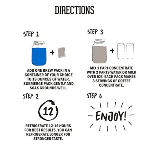 Independence Coffee Co. Indie Cold Brew Kit Pack Of 3