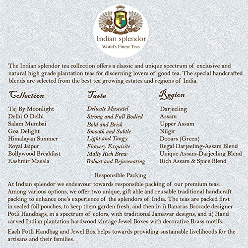 INDIAN SPLENDOR Royal Jaipur | Exclusively Handpicked | Premium ...