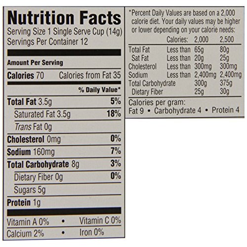 Indulgio Cappuccino, French Vanilla, 12-Count Single Serve Cup F