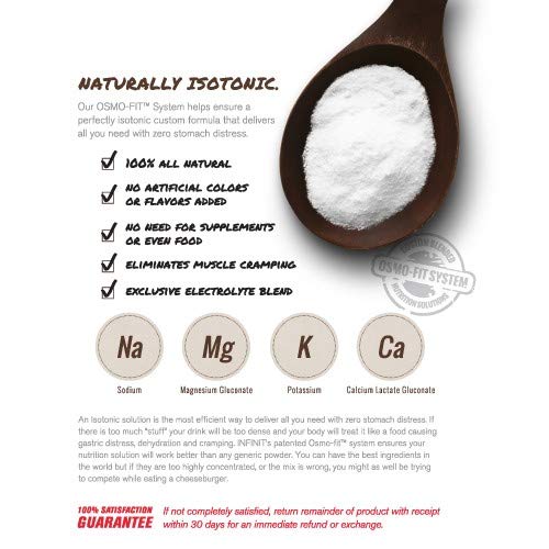 Infinit Nutrition Jet Fuel - Caffeinated Isotonic Sport Hydratio