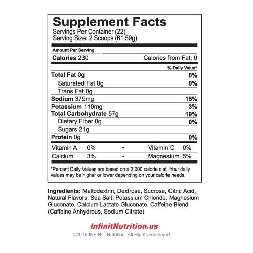 Infinit Nutrition Jet Fuel - Caffeinated Isotonic Sport Hydratio