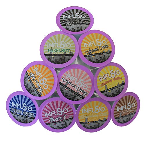 96 Count Variety 10 Amazing Blends, Single-Serve Cups For Keur