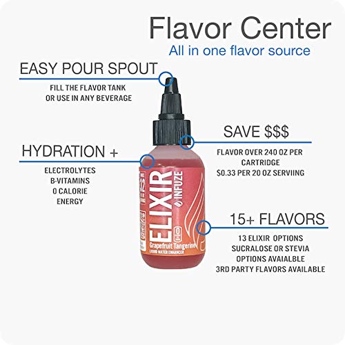 Infuze Elixir-Variety 4 Pack | Sugar Free Water Flavoring Drops