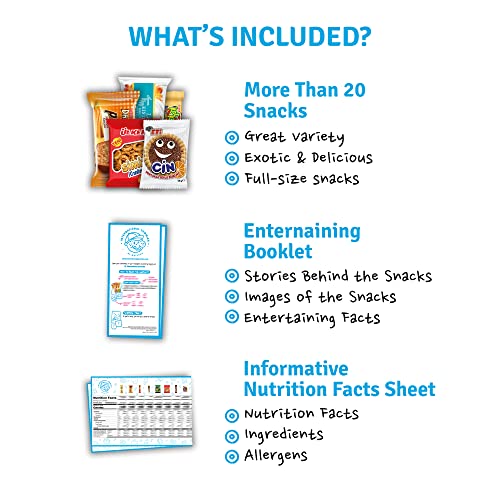 Maxi Blue International Snack Box - Gourmet Exotic Treats - Fore...