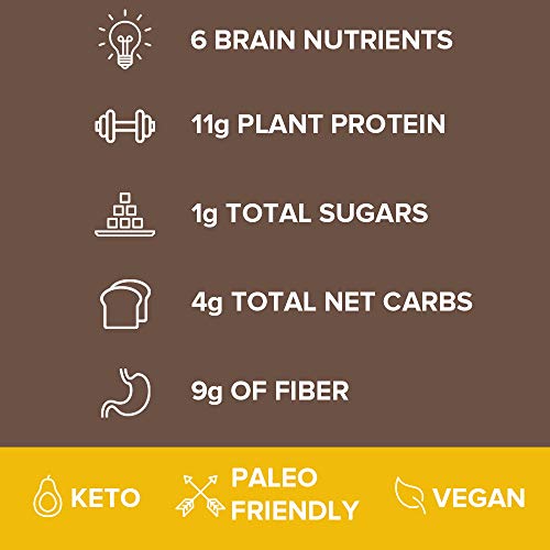 Iq Bar Brain + Body Bars, Banana Nut | Keto, Paleo-Friendly, Veg