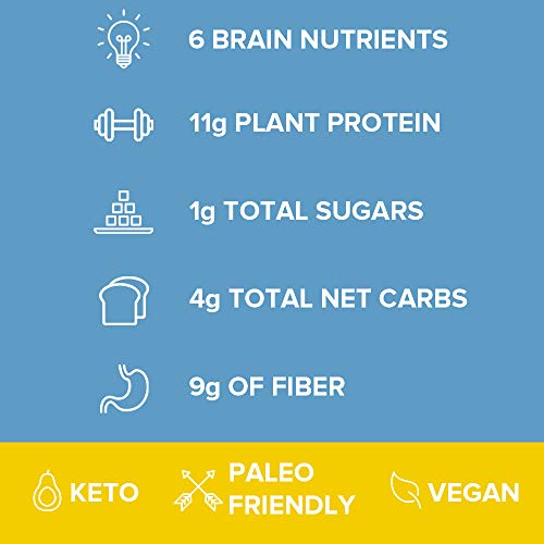 Iq Bar Brain + Body Bars, Fruit Lovers Variety | Keto, Paleo-Fri