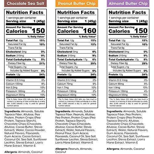 Iqbar Brain And Body Keto Protein Bars - 7 Sampler Keto Bars - E Iqbar Brain And Body Keto Protein Bars - 7 Sampler Keto Bars - E