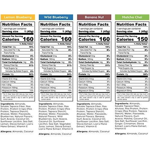 Iqbar Brain And Body Keto Protein Bars - 7 Sampler Keto Bars - E Iqbar Brain And Body Keto Protein Bars - 7 Sampler Keto Bars - E
