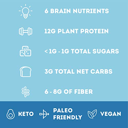 Iqbar Brain And Body Keto Protein Bars - 7 Sampler Keto Bars - E Iqbar Brain And Body Keto Protein Bars - 7 Sampler Keto Bars - E