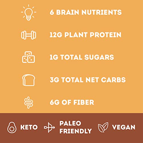 Iqbar Brain And Body Keto Protein Bars - Banana Nut Keto Bars -