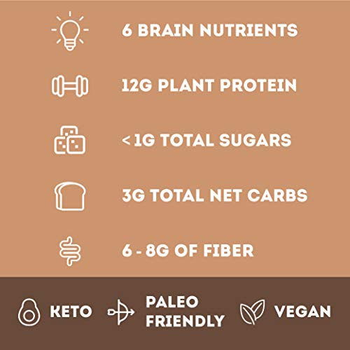 Iqbar Brain + Body Protein Bars, Chocolate Lovers Variety, Keto,