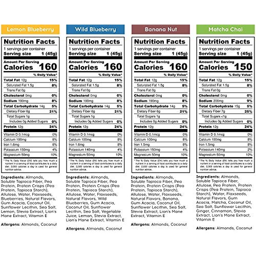 Iqbar Keto Protein Bars Bundle 19 Bars - Gluten-Free, Dairy-Fr