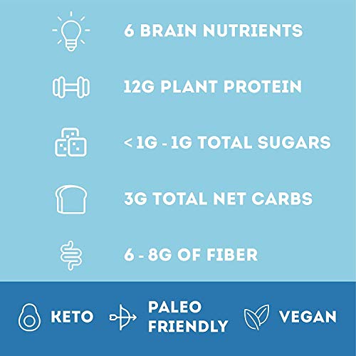 Iqbar Keto Protein Bars Bundle 19 Bars - Gluten-Free, Dairy-Fr