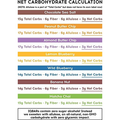 Iqbar Keto Protein Bars Bundle 19 Bars - Gluten-Free, Dairy-Fr