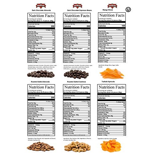 Gourmet Holiday Chocolate, Dried Fruit And Salted Nuts Large Gif