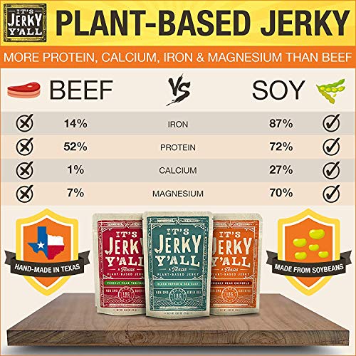 Its Jerky Yall Vegan Jerky Teriyaki - Beyond Tender And Tasty