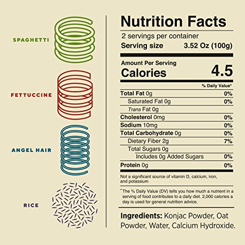 It’S Skinny Variety Pack — Healthy, Low Calorie, Low-Carb Konjac