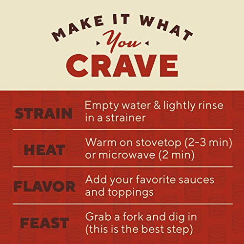 It’S Skinny Variety Pack — Healthy, Low Calorie, Low-Carb Konjac