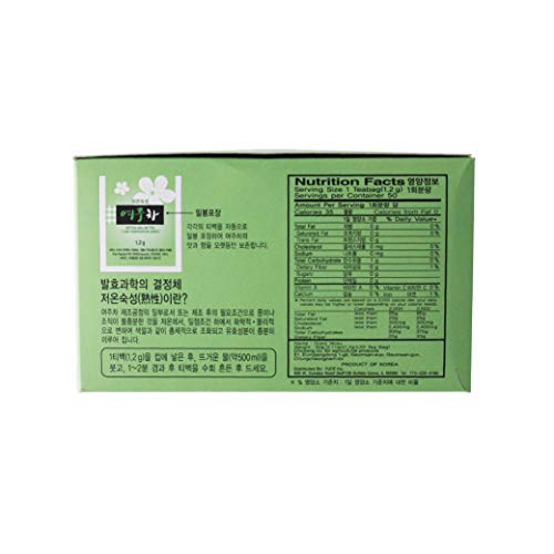 Bitter Melon Tea Tea Assists With Digestive Issues, Can Help Reg