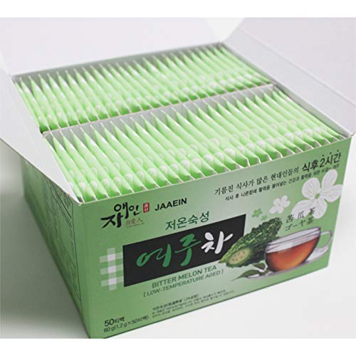 Bitter Melon Tea Tea Assists With Digestive Issues, Can Help Reg