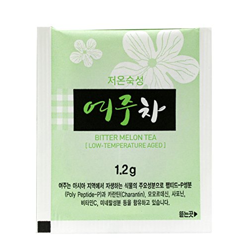 Bitter Melon Tea Tea Assists With Digestive Issues, Can Help Reg