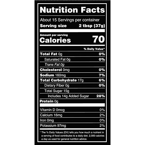 Jack Daniels Old No. 7 Original Bbq Sauce – Authentic Small Bat