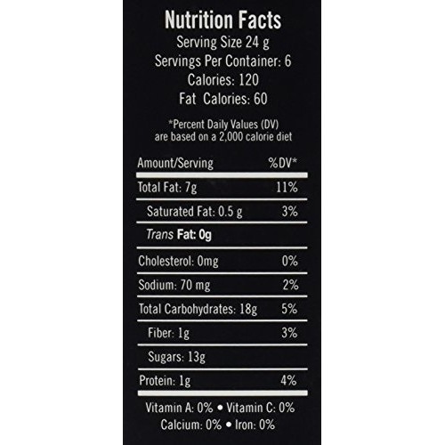 Jack Daniels Whiskey Praline Pecans, 5 Ounce