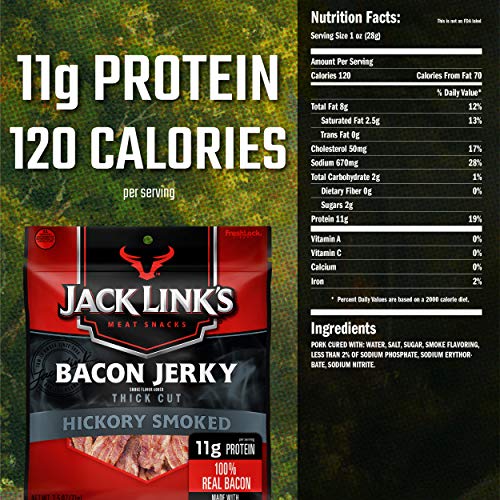 Jack Link’S Bacon Jerky, Hickory Smoked, 2.5 Oz. Bag – Flavorful