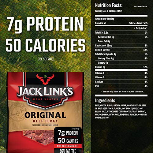 Jack Link’S Beef Jerky, Original, 0.625 Ounce – Flavorful Meat S