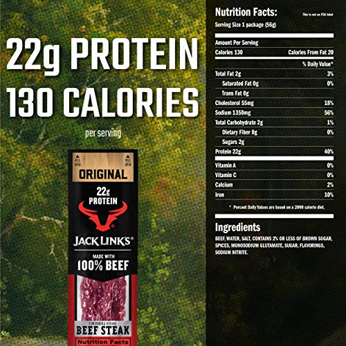 Jack Link’S Premium Cuts Beef Steak, Original, 2 Oz., 12 Count –
