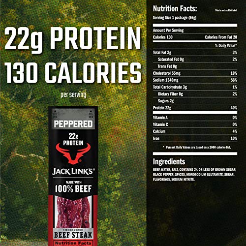 Jack Link’S Premium Cuts Beef Steak, Peppered, 2 Oz., 12 Count –