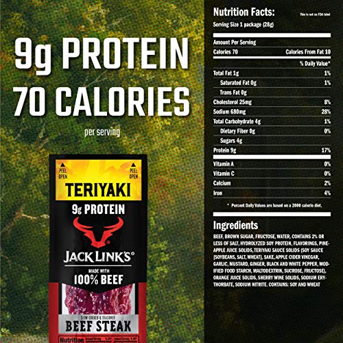 Jack Link’S Premium Cuts Beef Steak, Teriyaki, 1 Oz., 12 Count –