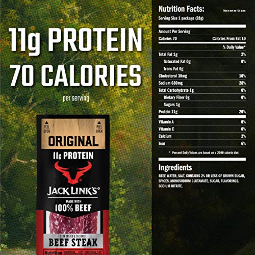 Jack Links Premium Cuts Beef Steak, Original, 1-Ounce Pack Of 12