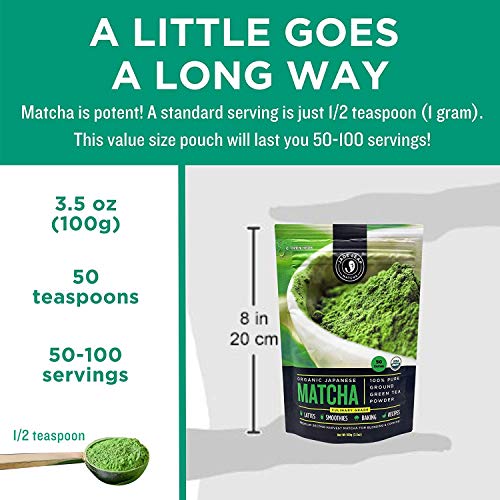 Jade Leaf Matcha Green Tea Powder - Organic, Authentic Japanese