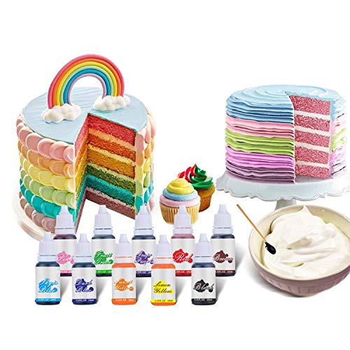 Food Coloring-10 Color X10Ml High Concentration Liquid Kit Food