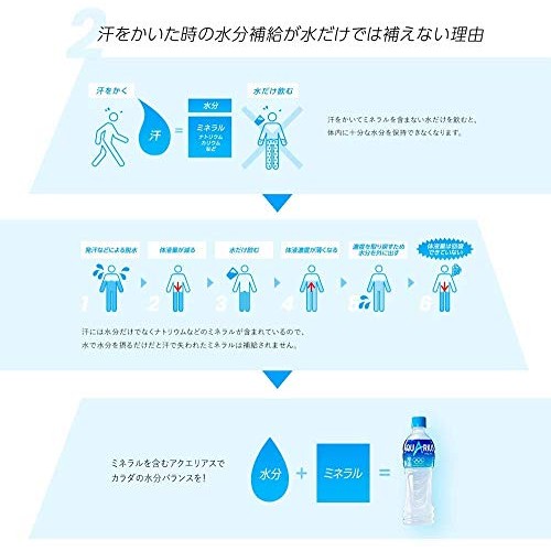 AQUARIUS Sports Drink PET 67.6 fl.oz. 2L Pack of 4 - MADE IN...