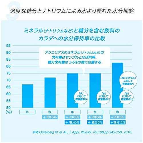 AQUARIUS Sports Drink PET 67.6 fl.oz. 2L Pack of 4 - MADE IN...