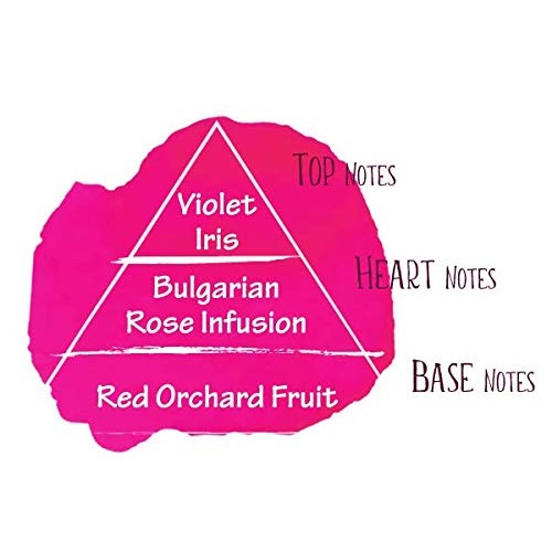 Jardin - Rose Infused Mixer To Enhance Champagne, Spirits And No