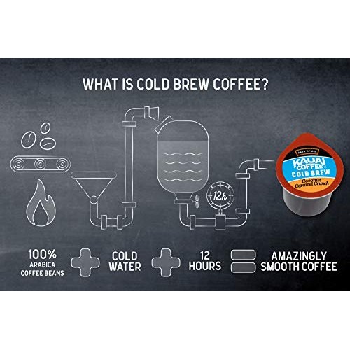 Java House Cold Brew Coffee Concentrate Liquid Pods - 1.35 Fluid