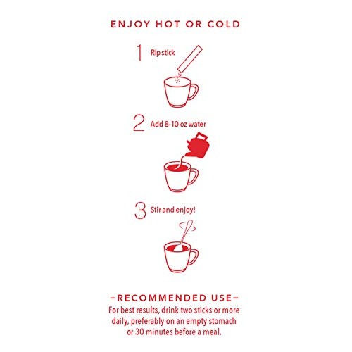 Burn + Control Coffee, Premium 100% South American Arabica, Robu