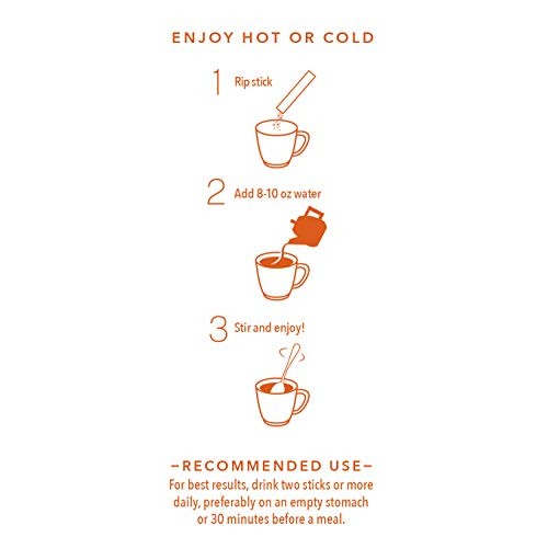 Energy + Focus Coffee - Premium, Gourmet,100% South American Ble