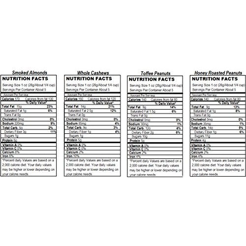 Jaybees Nuts Gift Tray - Great For Holiday, Corporate, Birthday