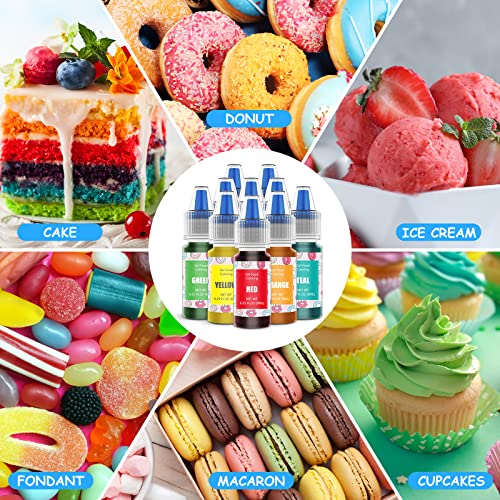 Gel Food Coloring 10 Colors Set - Jelife Gel Based Flavorless Ed Gel Food Coloring 10 Colors Set - Jelife Gel Based Flavorless Ed