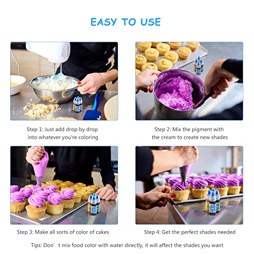 Gel Food Coloring 10 Colors Set - Jelife Gel Based Flavorless Ed Gel Food Coloring 10 Colors Set - Jelife Gel Based Flavorless Ed