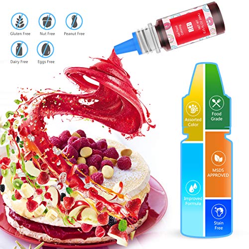 Gel Food Coloring 10 Colors Set - Jelife Gel Based Flavorless Ed Gel Food Coloring 10 Colors Set - Jelife Gel Based Flavorless Ed