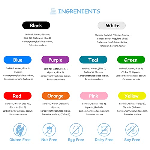 Gel Food Coloring 10 Colors Set - Jelife Gel Based Flavorless Ed Gel Food Coloring 10 Colors Set - Jelife Gel Based Flavorless Ed