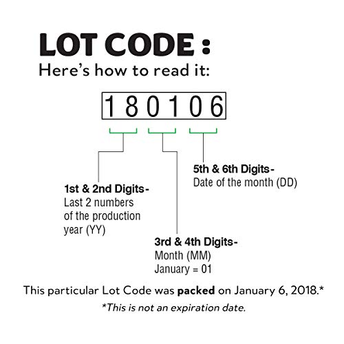 Jelly Belly Fruit Sours Candy - 1 Pound 16 Ounces Resealable B...