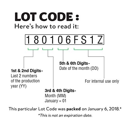 Jelly Belly Harry Potter Bertie Botts, 1.2-Ounce Pack Of 8