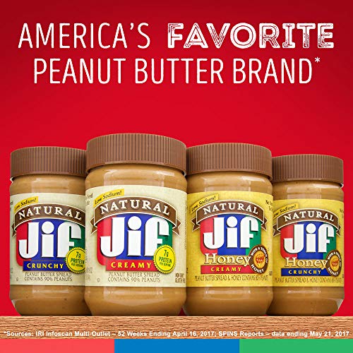 Jif Natural Creamy Peanut Butter With Honey, 16 Ounces, 7G 7% D