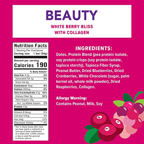 Jimmy! Beauty Bar, White Berry Bliss Flavor, 13G Protein With Co
